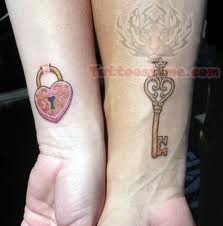 Key And Lock Tattoo On Wrist