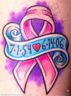 Beautiful Ribbon Tattoo