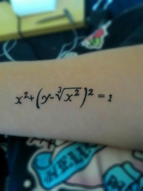 Unique Math Euation Tattoo On Arm