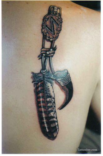 Indian Feather Tattoo On Right Back Shoulder