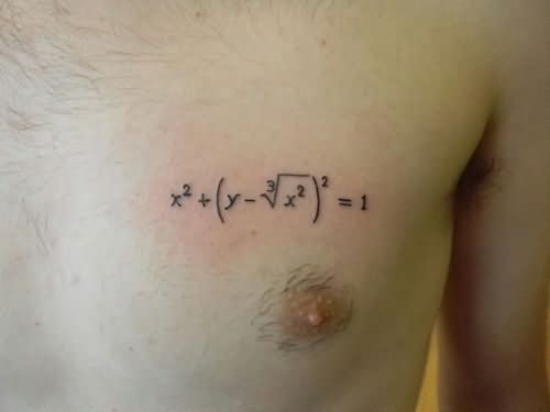 Man Chest Math Equation Tattoo