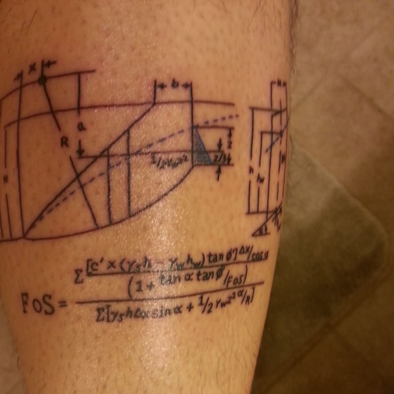 Physics Tattoo On Sleeve