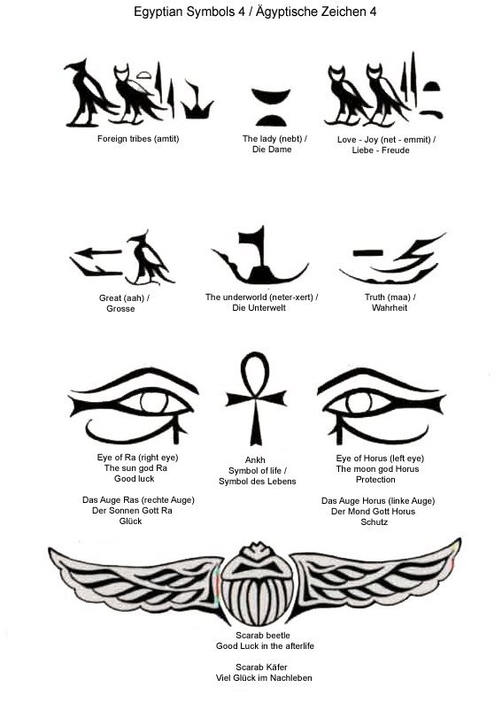 Egyptian Tattoo Designs With Meanings
