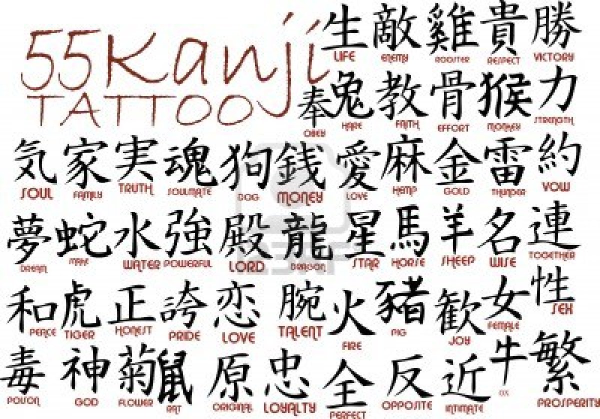 Kanji Tattoo Designs With Their Meanings