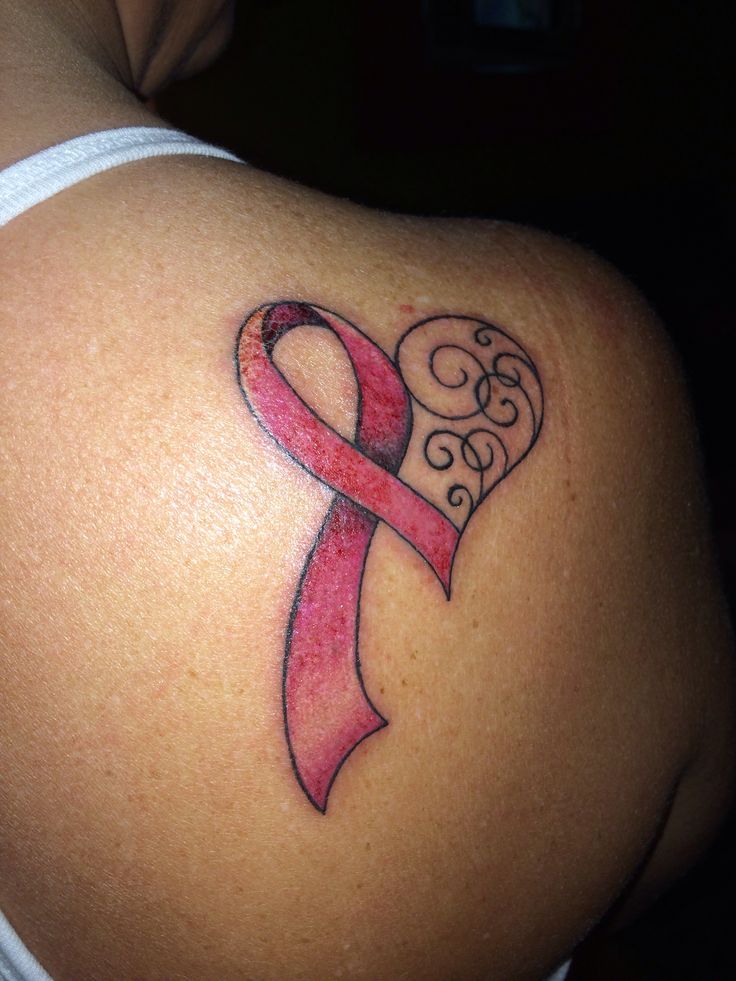 Right Back Shoulder Cancer Symbol Tattoo