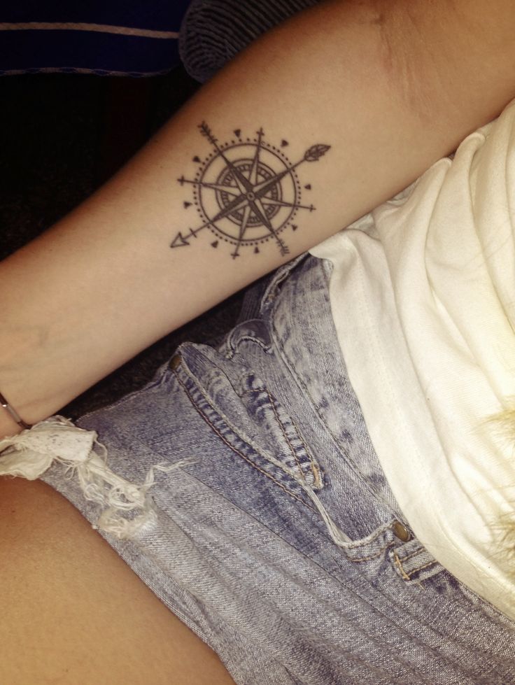 Right Forearm Small Compass Tattoo
